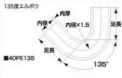 SAMCO サムコ 燃料エルボウホース FB225 54 品番：40PE13554