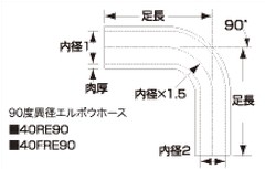 SAMCO サムコ STD異経レデューラエルボウ FB375＞300 89＞65 品番：40RE908965