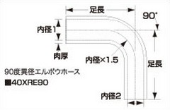 SAMCO サムコ エキストリーム異経レデューサーエルボウ FB400>375 100>90 品番:40XRE9010090|ななこ屋店
