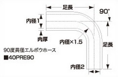 SAMCO サムコ 燃料異経レデューサーエルボウホース FB250>225 57>51 品番:40PRE905751|ななこ屋店