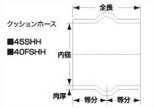 SAMCO サムコ STDクッションホース(75mm) FB275 70 品番：45SHH70