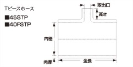 SAMCO サムコ 耐油 T-ピースホース FB225 51 品番：40FSTP51｜ななこ屋店
