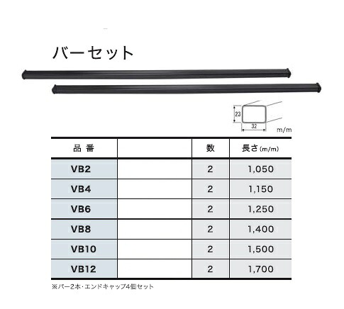 TUFREQ(タフレック) システムキャリア ベースSET (バー+脚+取付キット) 【日産 キューブ H14.10-H20.11】 品番：VB10-FFA1-TG1 (Code：S-5)｜ななこ屋店