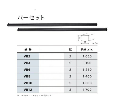 TUFREQ(タフレック) システムキャリア ベースSET (バー+脚) 【スバル ドミンゴ S58.10-H6.6】 品番：VB4-FDA4  (Code：S-1) | ななこ屋楽天市場店