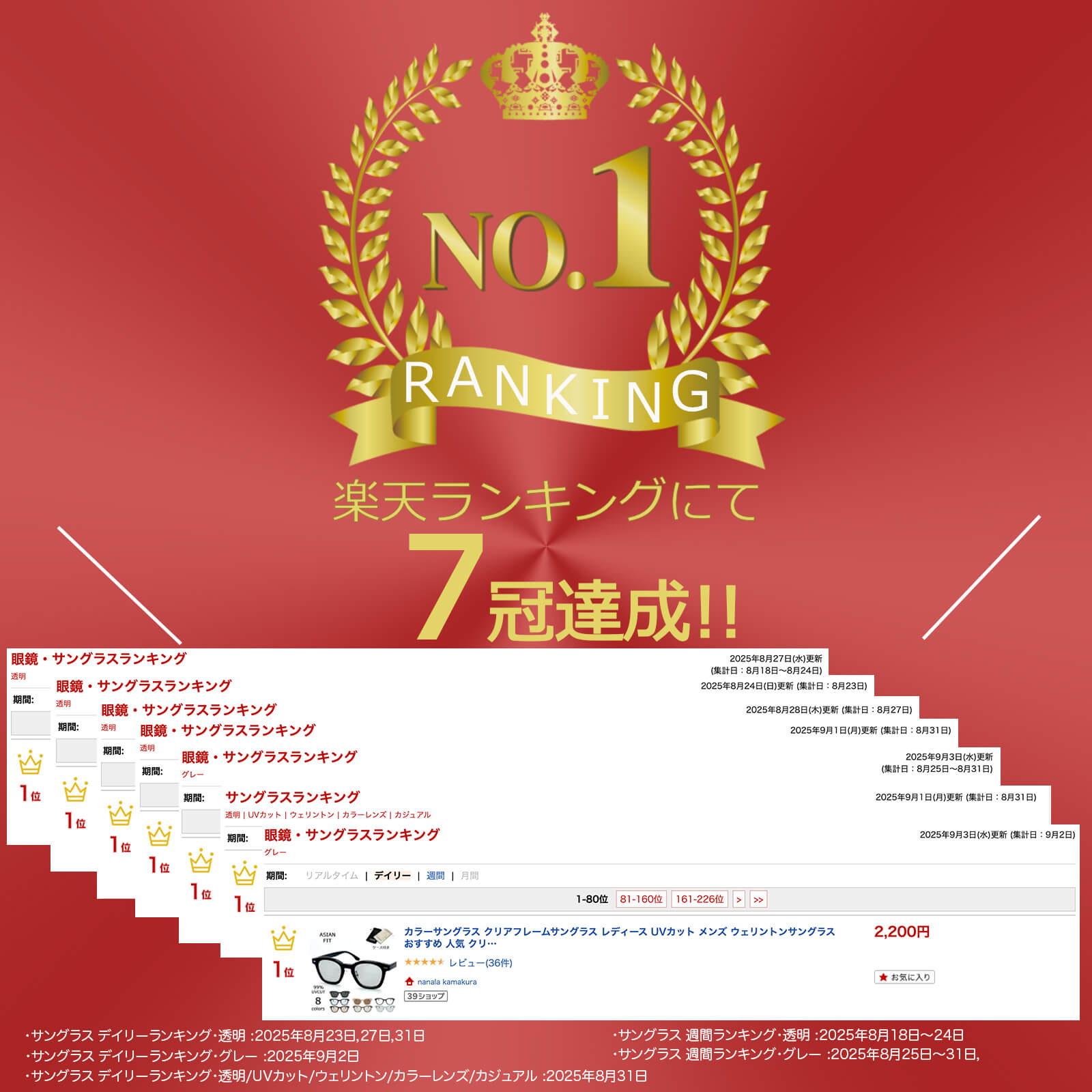 カラーサングラス【楽天ランキング1位獲得】レディース メンズ 伊達メガネ 黒縁メガネ UVカット クリアフレーム ライトカラー ウェリントン 薄い色 カラーレンズ おしゃれ ブルー ブラウン グレー アジアンフィット