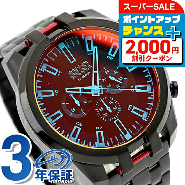 楽天市場】＼最大2000円OFFクーポン☆さらに全品7倍