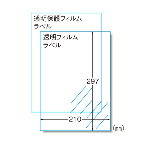 楽天市場】PF7A4 透明保護フィルム ナナクリエイト 紫外線カット