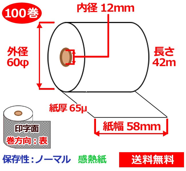 感熱ロール紙 58mm×60mm×12mm 65μ 100巻 サーマルロール紙 レジロール 感熱レジロール紙 送料無料|なんでもネット247