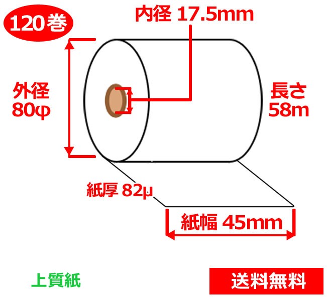 代引不可 ゆにゅうどっとねっと まとめ TANOSEE サーマルレジロール紙紙幅58×芯内径12mm 巻長63m 中保存タイプ 1セット 80巻:5巻 ×16パック 〔×3セット〕
