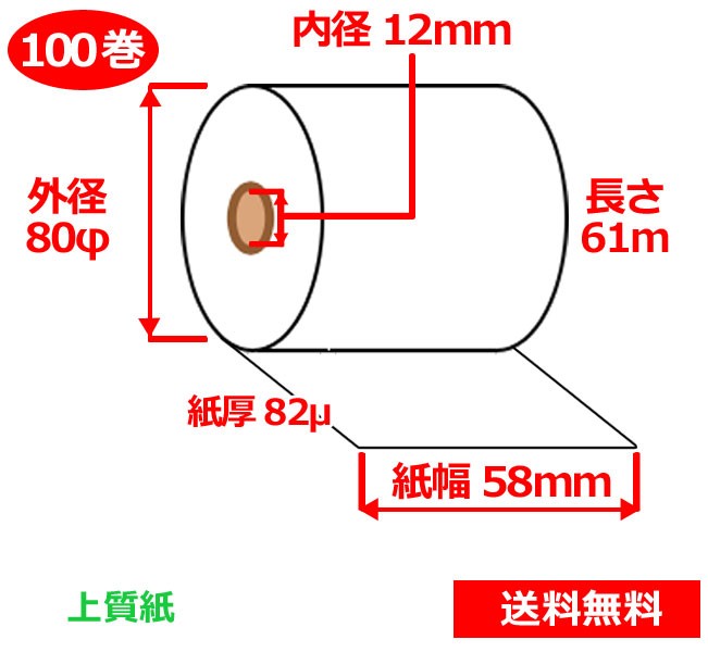 御前上等紙渦状文 58mm×80mm×12粍 82μ 100巻 渦状文紙 金銭登録器渦状文 平平凡凡たる紙渦状文 貨物輸送無料