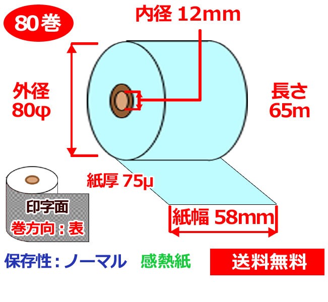 新素材新作 券売機用感熱ロール紙 58mm×300ｍ×35mm 150μ 5巻 ピンク サーマルロール紙 半券チケット用紙ロール 送料無料  fucoa.cl