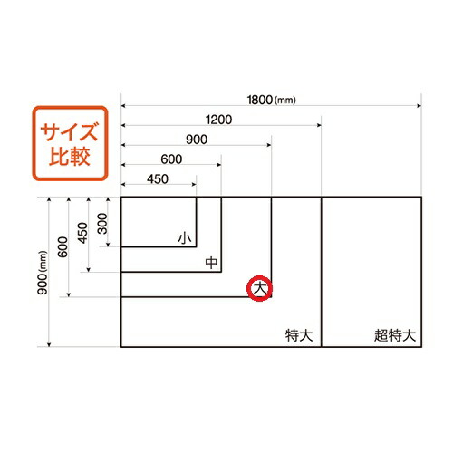 マグエックス 吸着ホワイトボードシート 各サイズ 45×30cm~180×90cm マグネット対応 貼りつけホワイトボード マーカー2本+イレーサー付 送料無料|なんでもネット247