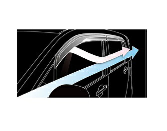 【割引クーポン配布中】無限/MUGEN ベンチレーテッドバイザー N-WGN/JH1、JH2 商品番号：72400-XMM-K0S0