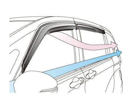 楽天市場】無限ベンチレーテッドバイザー ドアバイザーDBA-GB5/DBA-GB6