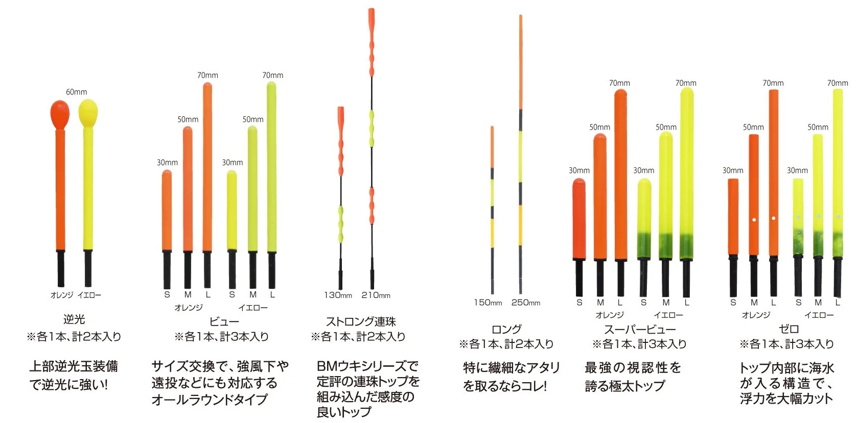 楽天市場】【フカセウキ】サンライン(SUNLINE)(MST) 別作 松飛 楽天市場】【フカセウキ】サンライン(SUNLINE)(MST) 別作 松飛