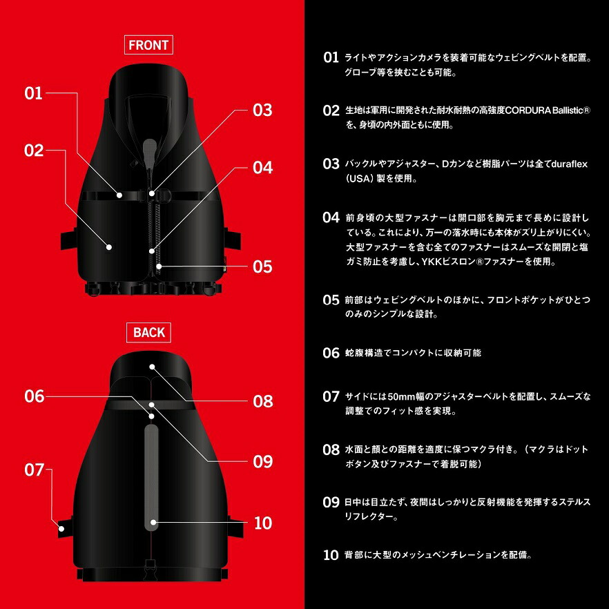 アピア(APIA)ガネットバリスティックゲームフローティングベスト