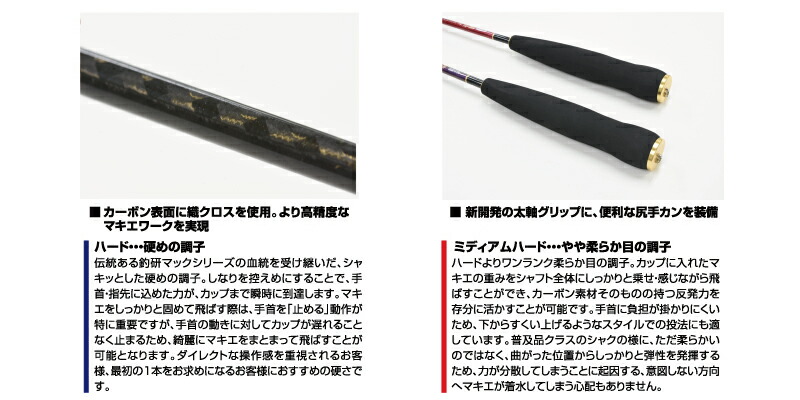 小銭研 マックアイスクリームソーダ殿様iii チタン 中分酷い 赤色 Lanuitdessoudeurs Fr