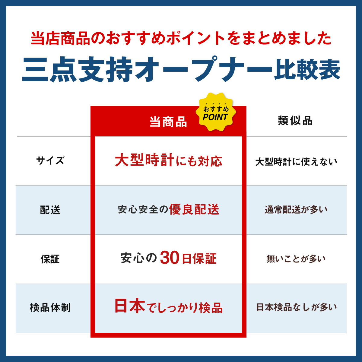 市場 時計工具 三点支持オープナー 大型腕時計対応 スクリューバックオープナー 防水時計用