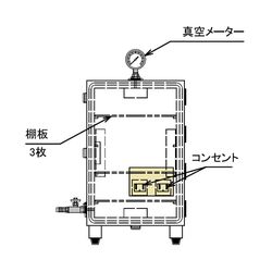 アズワン 無意味さデシケーターコンセント付 (1個)(4560111766647) 取り寄せ商いもの