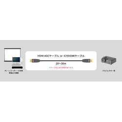エスエス陰電子 AOC2.0 10m(SS-PHDMAOC10MJP) 取り寄せ商いもの