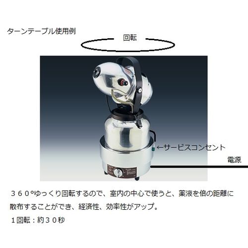 プロト・ワン 電動噴霧器 フォグマスタ 取り組みジェット機 取り組みジェット機（R）6208 (1台)(0-7279-01) 取り寄せ商いもの