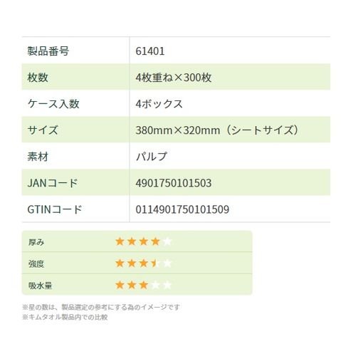 クレシア キムタオルホワイト ポップアップツイン 61401 (1箱(300枚&times;4箱入り)) 取り寄せ商品｜ナノズ　店