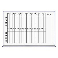 コクヨ KOKUYO FB-23MTWNC　ホワイトボード(ホーロータイプ) 月行事 タテ書き 取り寄せ商品｜ナノズ　店