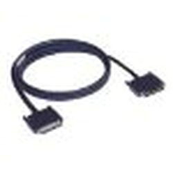 Ｉｎｔｅｒｆａｃｅ 68いの一番0.8粍投球有線テレビ(0.8m) CWB-5608 取り寄せ商いもの