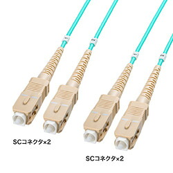 【P5S】サンワサプライ コード集合型光ファイバケーブル(マルチ50μmOM3、両端SC×2、150m)(HKB-CSOM3SCSC-150) メーカー在庫品