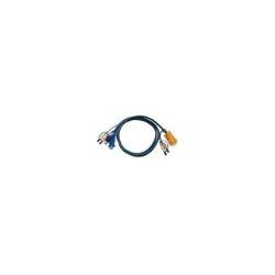 ＡＴＥＮ USB CONSOLE CABLE (1.8M) 2L-5302U 取り寄せ商品