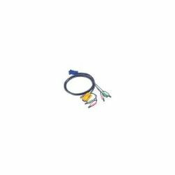 ＡＴＥＮ CS-1754/1758相応う なおなお書き/2有線テレビ 5.0m 2L-5305P 取り寄せ商いもの