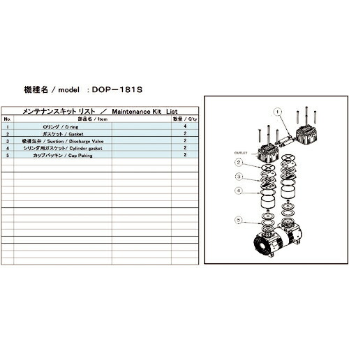 アルバック DOP-181S用メンテナンスキット 1式(DOP-181S MAINTENANCE) 取り寄せ商品