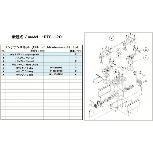 アルバック DTC-120用メンテナンスキット 1式(DTC-120 MAINTENANCEK) 取り寄せ商品 41,851円