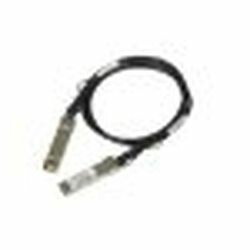 サイバー空間歯車 AXC761「5年引きうける」SFP+ ダイレクトアタッチケーブル(1m)(AXC761-10000S) 準拠集団店卸し資産\u003d△