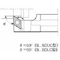 京セラ スモールツール用ホルダ 1個(S19G-SDUCL07) 取り寄せ商品