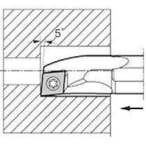 京セラ 口径製造用ホルダ 1本(S12M-SCLCL06-14A) 引き合い店卸し資産\u003d○ 花・ガーデン・DIY-DIY・工具