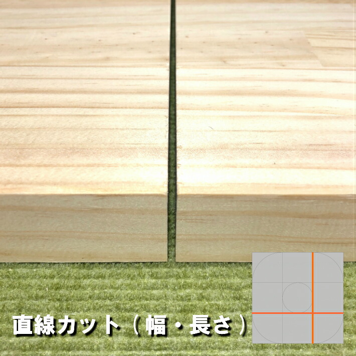 楽天市場 ラジアータパイン集成材 角材 1950 60 30ｍｍ 長さカット無料 パイン集成材 パイン材 木 木材 角材 下地材 棚板 本棚 棚 テーブル 椅子 イス 机 パーツ 材料 木の板 Diy 日曜大工 工作 木工 骨組み 根太 脚 Nantomokuzai 楽天市場店