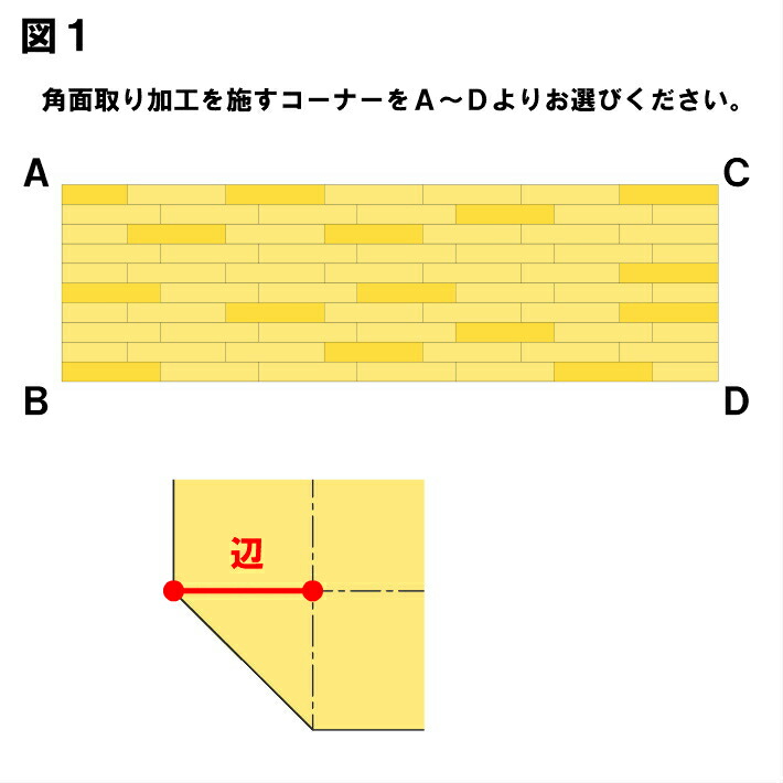 楽天市場 11 23 24ﾌﾘｰ板 ｵﾌﾟｼｮﾝ加工p3倍 オプション加工 コーナー角面取り加工 辺10ｍｍ 50ｍｍ以下 4か所 加工 特殊加工 木材加工 面取り加工 Nc加工 ルーター加工 角面取り カウンター テーブル 棚板 Diy 日曜大工 工作 木工 木材 木の板 木 集成材