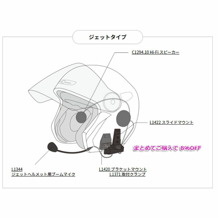 MIDLAND ミッドランド ジェットヘルメット装着用 アクセサリーセット [L1440]
