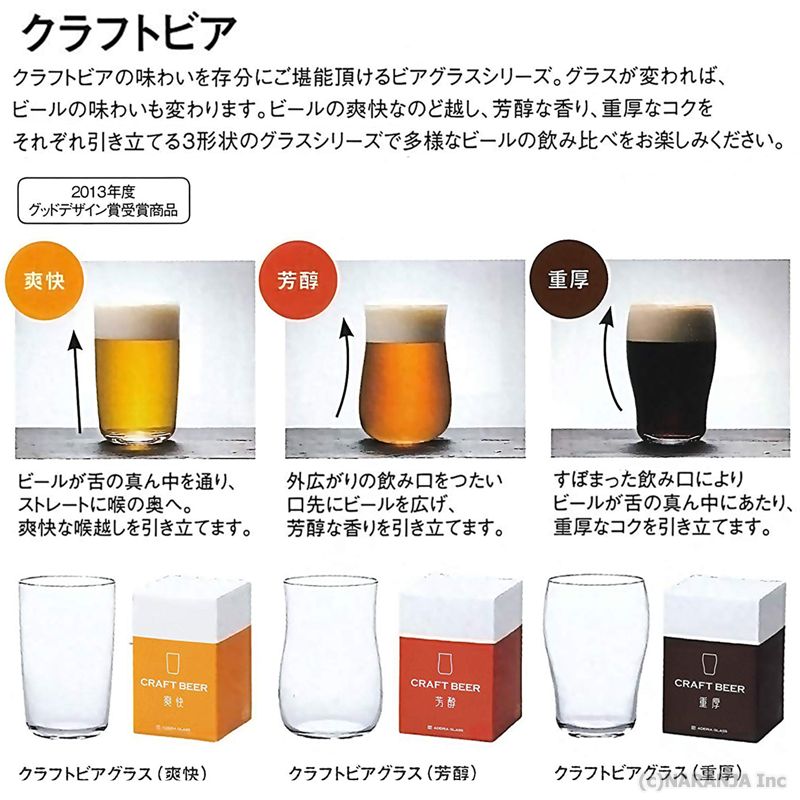 楽天市場 クラフトビールにおすすめ アデリア クラフトビアグラス 爽快 245ml ラガー ピルスナー セゾン ナランハ 楽天市場店