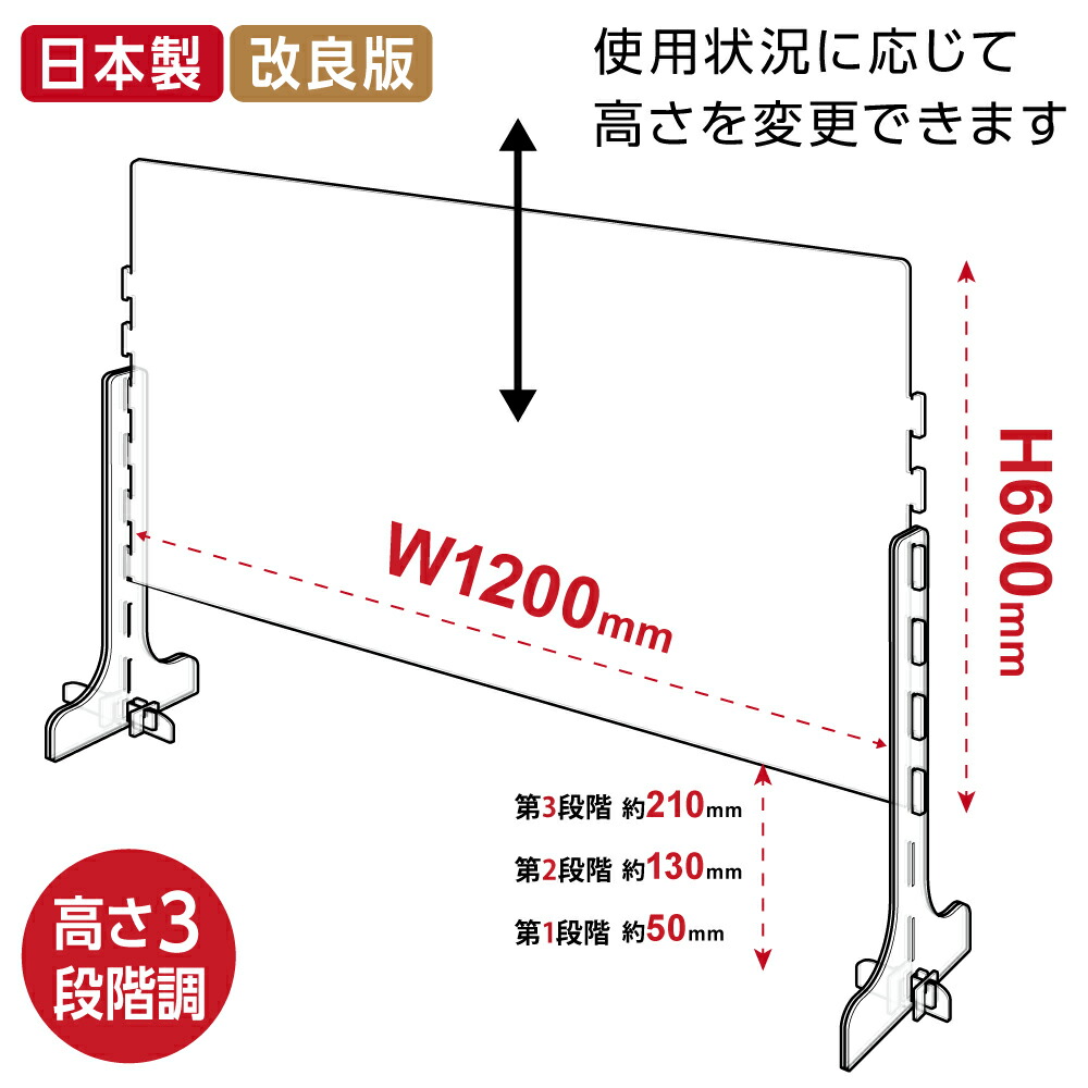 売れ筋介護用品も！ 日本製 改良版 3段階調整可能 高透明度アクリルパーテーション W1200mm×H600mm 飛沫防止対面式スクリーン  デスクパーテーション デスク用仕切り板 コロナ対策 衝立 飲食店 オフィス 学校 病院 薬局 角丸加工 組立式 cap-12060  ma-sagefemme-saint-mande.fr