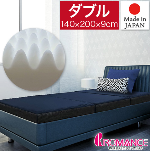 体圧分散 高反発 敷きふとん マットレス D ダブル 140&times;200&times;厚み9cm 3つ折り プロファイルカット ウレタン 180ニュートン 硬め ブルー 圧縮ウレタン敷きふとん 日本製 洗える側生地 1134-1804 ROMANCE ロマ｜NASLUCK DIRECT