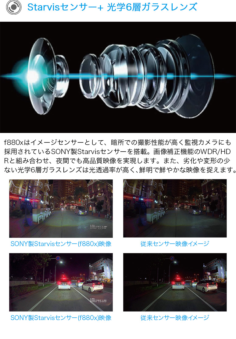 レコーダー Starvisセンサー 車載カメラ ドライヴレコーダー カーナビ カーエレクトロニクス 車載カメラ フルハイビジョン フルhd 駐車監視 3インチ ドラレコ ドライブレコーダー 対角136度 夜間撮影に強い 動体検知 常時録画 緊急録画 上書き録画 Hp ヒューレット レコーダー Starvisセンサー 車載カメラ ドライヴレコーダー カーナビ カーエレクトロニクス 車載カメラ フルハイビジョン フルhd 駐車監視 3インチ ドラレコ ドライブレコーダー 対角136度 夜間撮影に強い 動体検知 常時録画 緊急録画 上書き録画 Hp ヒューレット