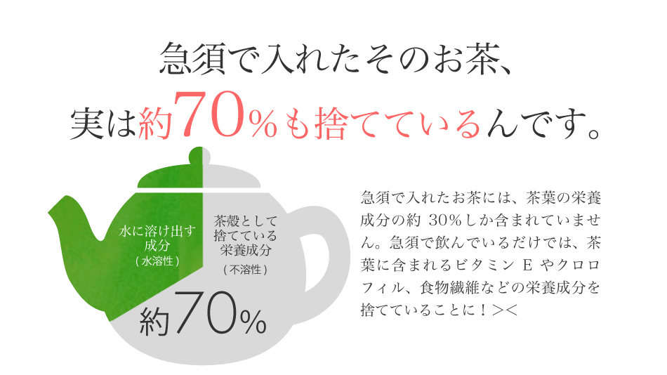 新版 オーガニック粉茶⭐︎有機JAS協会認定粉末緑茶