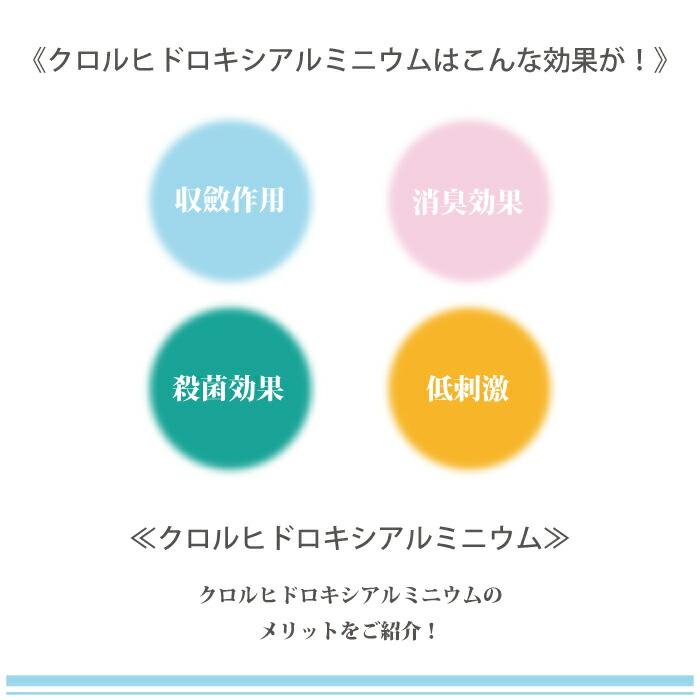 楽天市場 化粧品原料専門店 クロルヒドロキシａl 1 5g ナチュラス