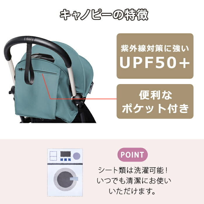 ベビーカーyoyo正規品ベビーゼンヨーヨーYOYO専用着せ替えカラーパック6+シックスプラストフィbabyzenyoyo正規品保証付きあす楽対応【ナチュラルリビング】