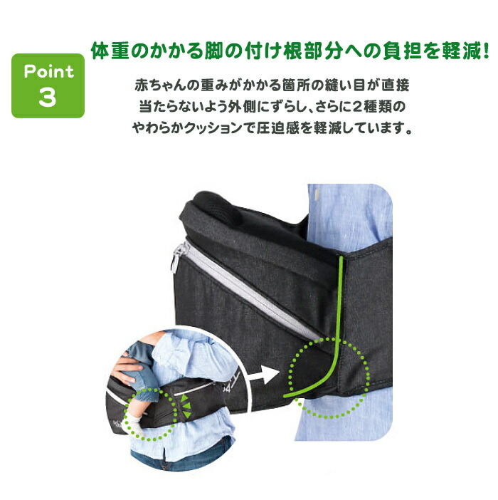 \レビュー特典付きヒップシート抱っこ紐正規品3年保証ラッピング可ポイント10倍ポルバンアドバンスPOLBANADVANCEヒップシートベビーキャリア抱っこひもウエストポーチ腰抱っこnatural05DL【ナチュラルリビング】