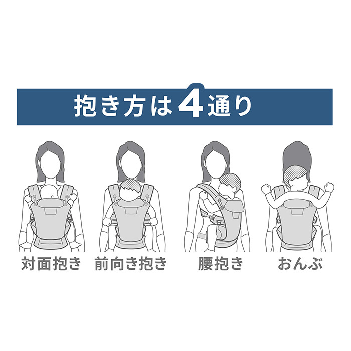 全商売物 倍する 21齢 最新 オムニ 21年6暦月9日時発売 エルゴ 抱っこひも 新生子 紀律麗しさ ポイント 倍 エルゴ オムニ ブリーズ 退紅色クオーツ 抱っこ紐 抱っこひも 新生児エルゴねね Ergobaby Omni Breeze 抱っこ紐 巾着ツキ あした伸びやか対応 Digitalland