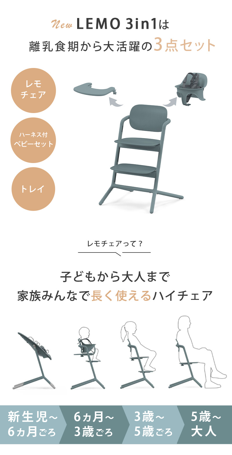 送関込 cybex サイベックス LEMO CHAIR レモ チェア (2022年