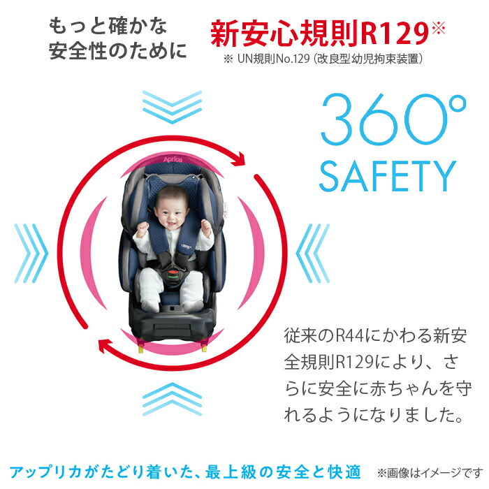 フラディア グロウ 360 Safety Isofix 年最新 プレミアム セーフティ グロウ 正規品 Ab チャイルドシート 年最新 Ab アップリカ ベット型 Aprica 回転式 ナチュラルリビング ナチュラルリビング ママ ベビー ポイント１０倍 送料無料 高い素材